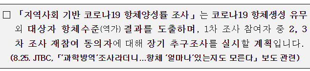 JTBC, 코로나19 항체양성률 조사 관련