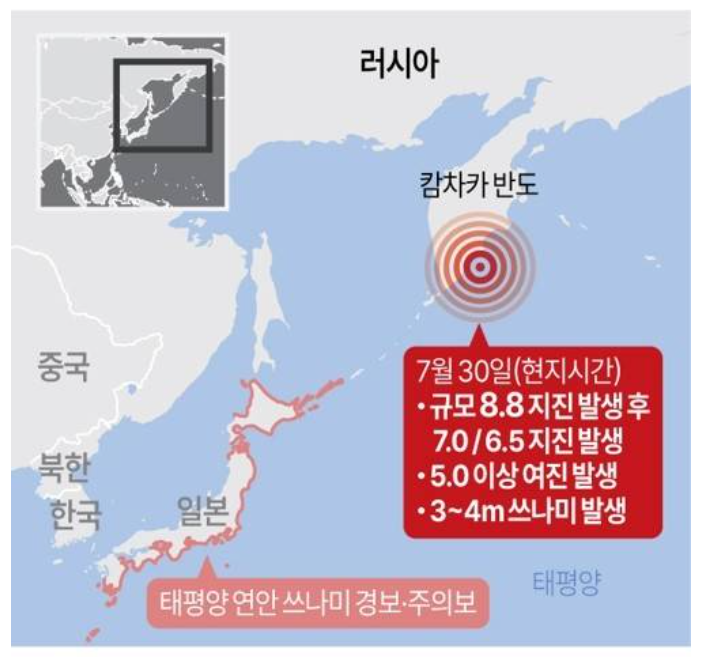 캄차카반도 규모 8.8 초강진 발생