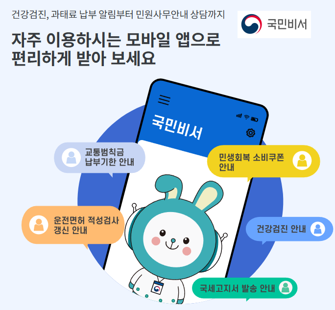 📱 국민비서 구삐 앱 사용법 총정리 (2025년 최신)관련이미지