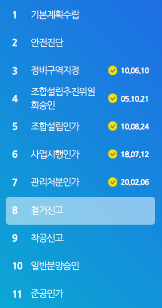 추진경과