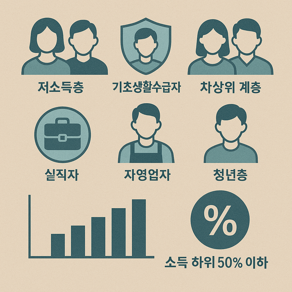 신청대상자 이미지