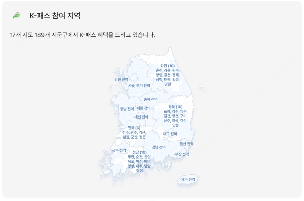 K-패스