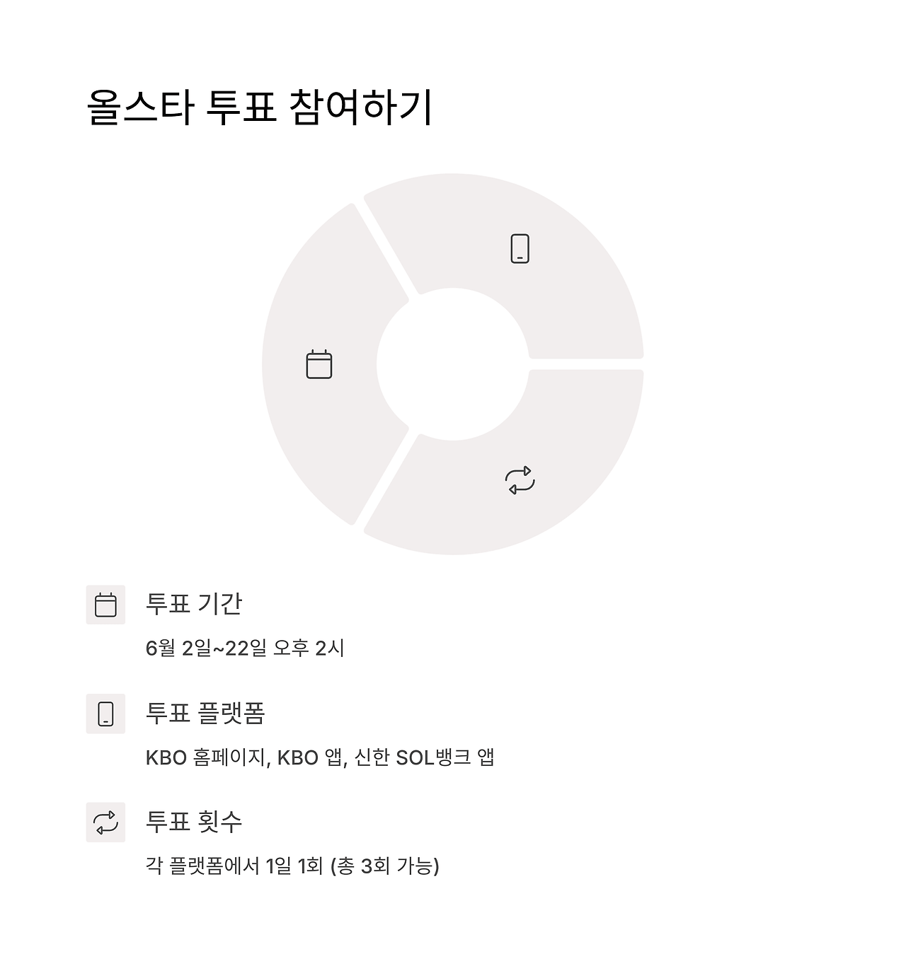 2025 KBO 올스타전 티켓 예매 일정