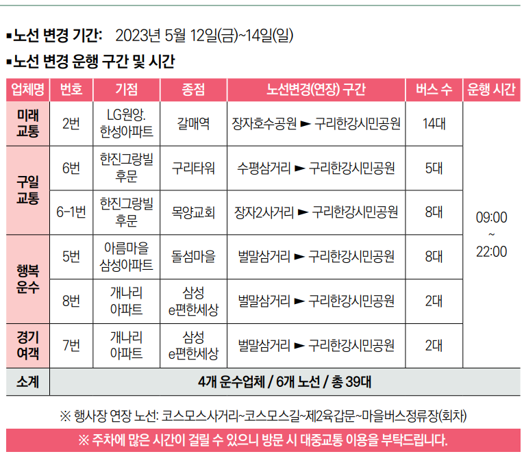 2023 구리 유채꽃 축제(한강 예술제)