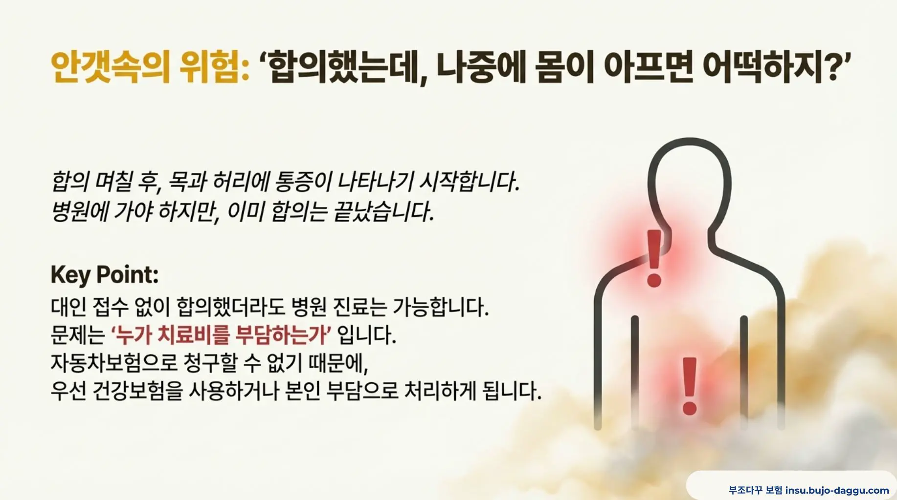 대인 접수 없이 합의했을 때 보험 처리와 건강보험 문제 정리