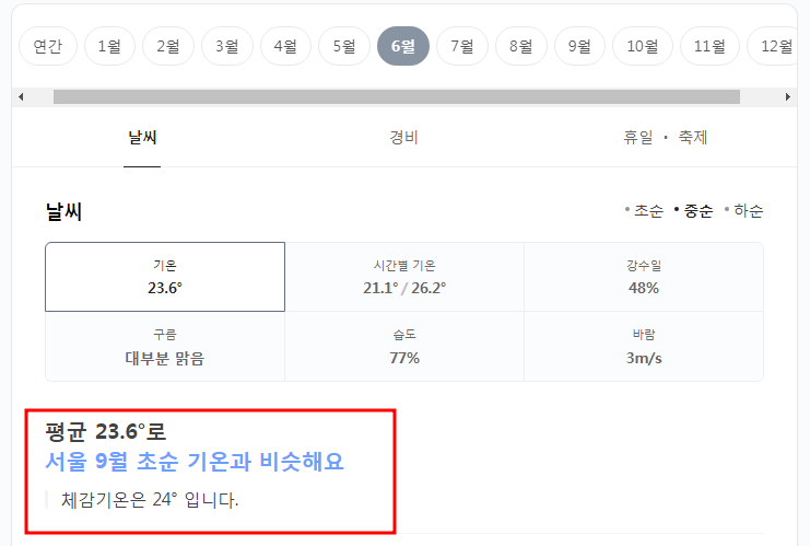 후쿠오카 6월 날씨 옷차림 추천 여행지