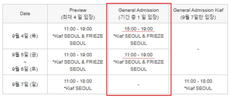 티켓 선택 설명하는 그림입니다.