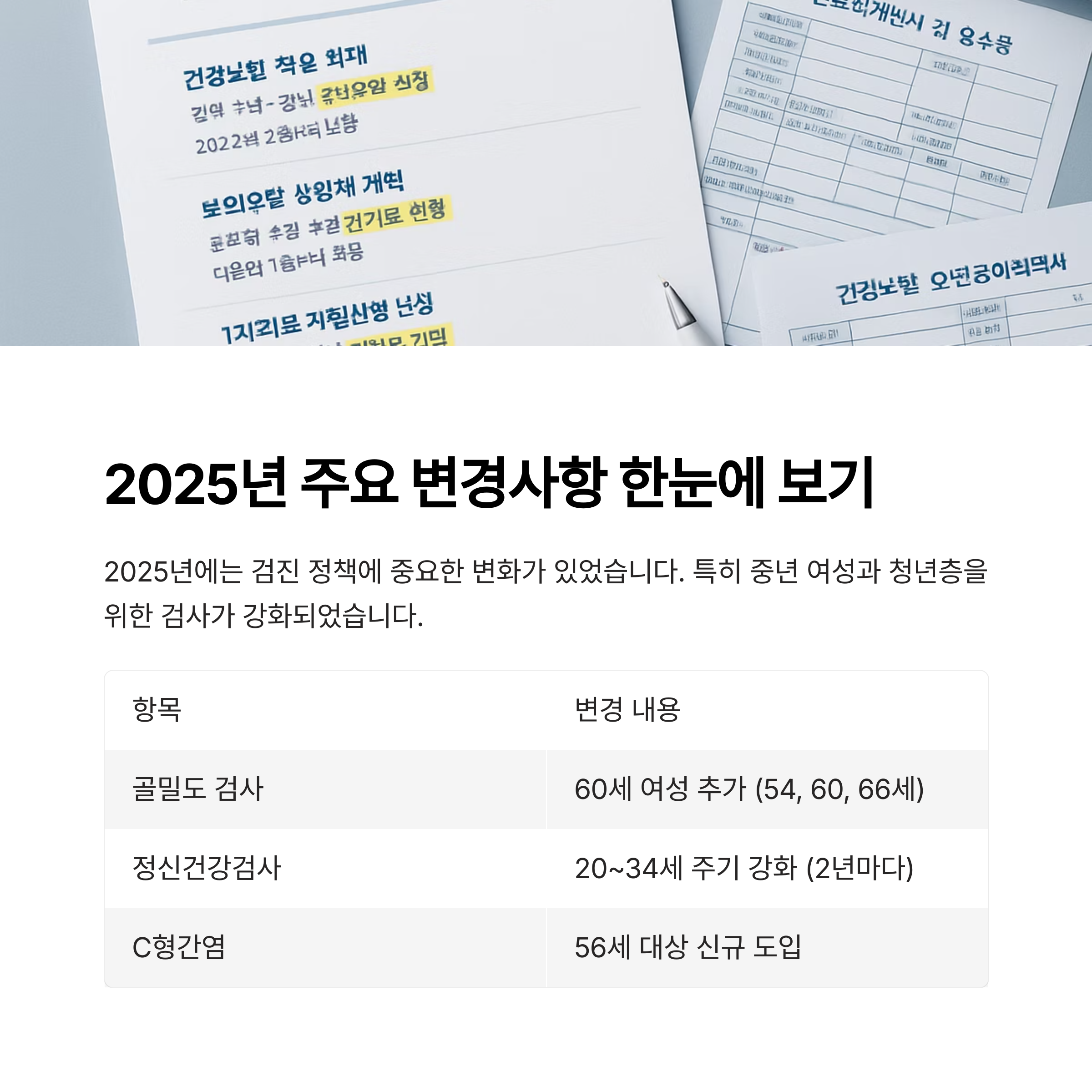 건강보험 서류 이미지와 함께 2025년 건강검진 변경사항 요약 표. 골밀도, 정신건강, C형간염 검사 내용 포함&quot;