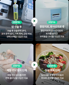 면역한방병원