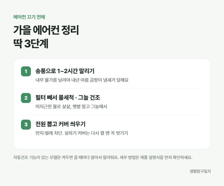 가을 에어컨 정리 3단계 송풍 필터 커버