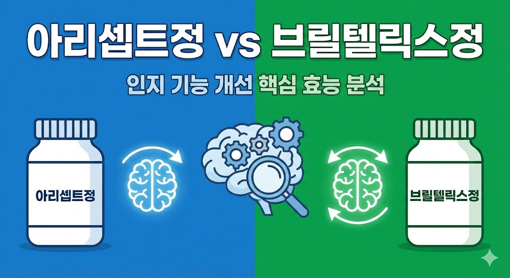 치매약 아리셉트와 브릴텔릭스 인지 기능 개선 기전 이미지