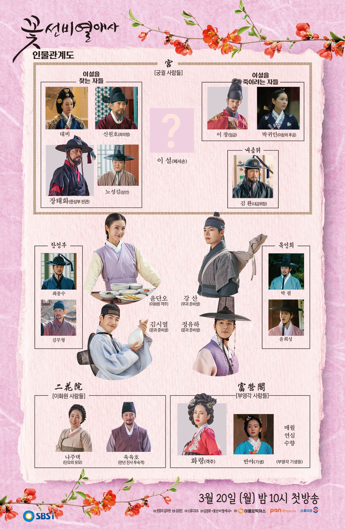 꽃선비 열애사 드라마