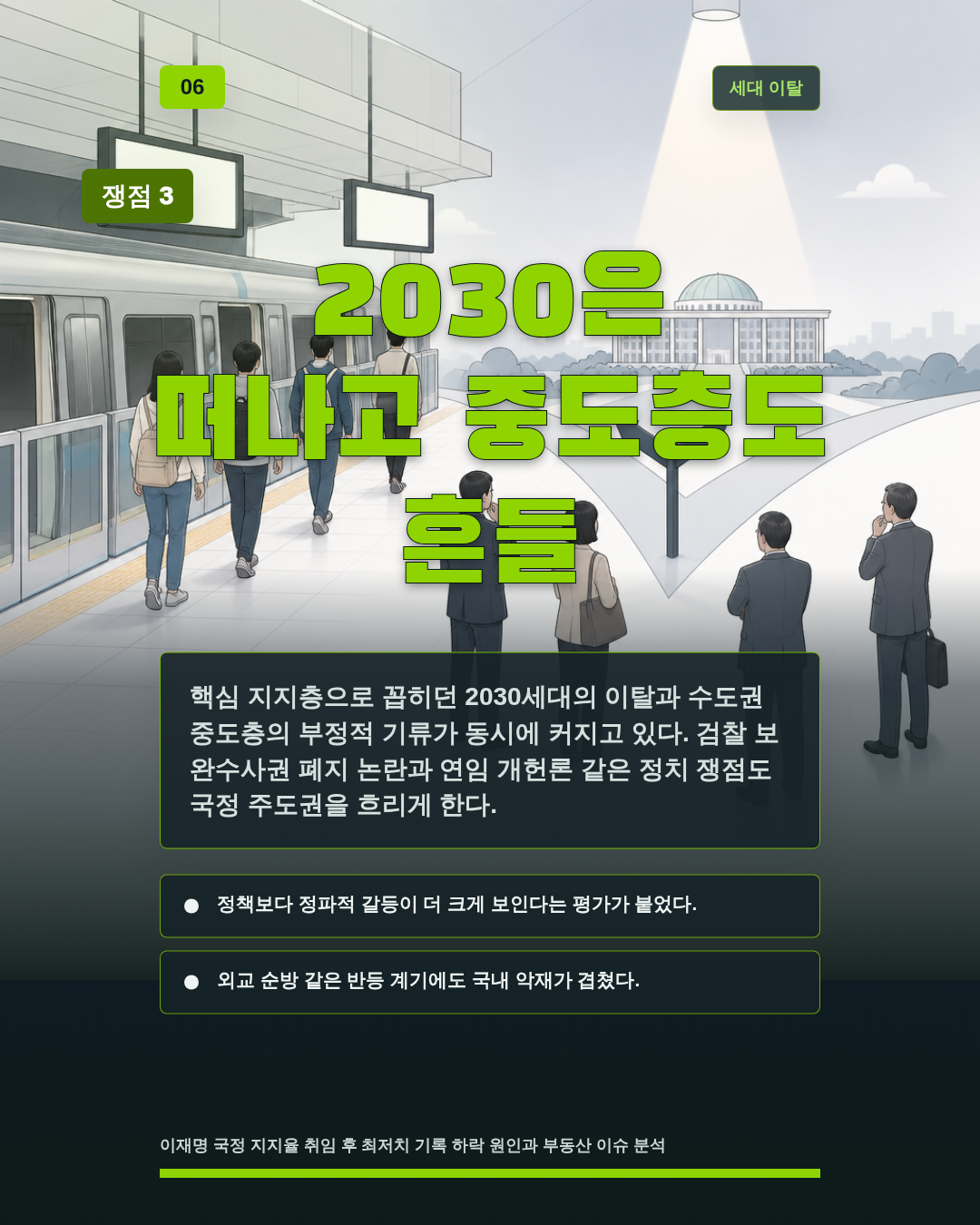 2030은 떠나고 중도층도 흔들