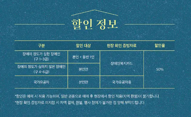 덕수궁 석조전 관람 예약 방법3