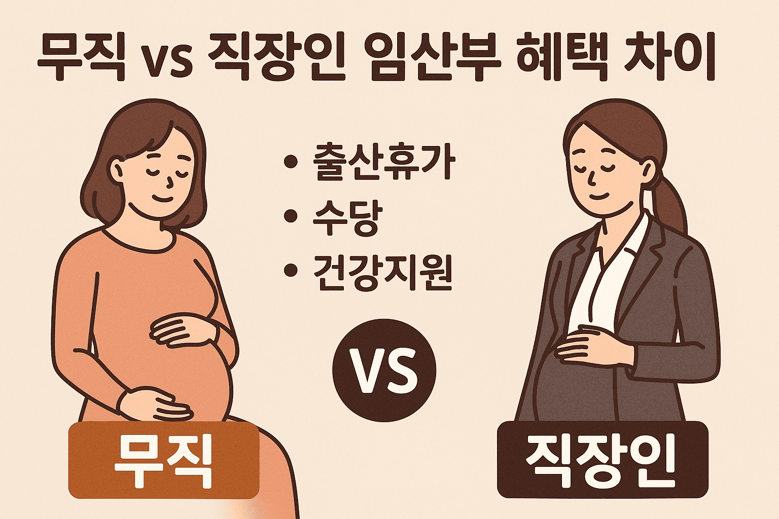 무직 vs 직장인 임산부 혜택 차이
