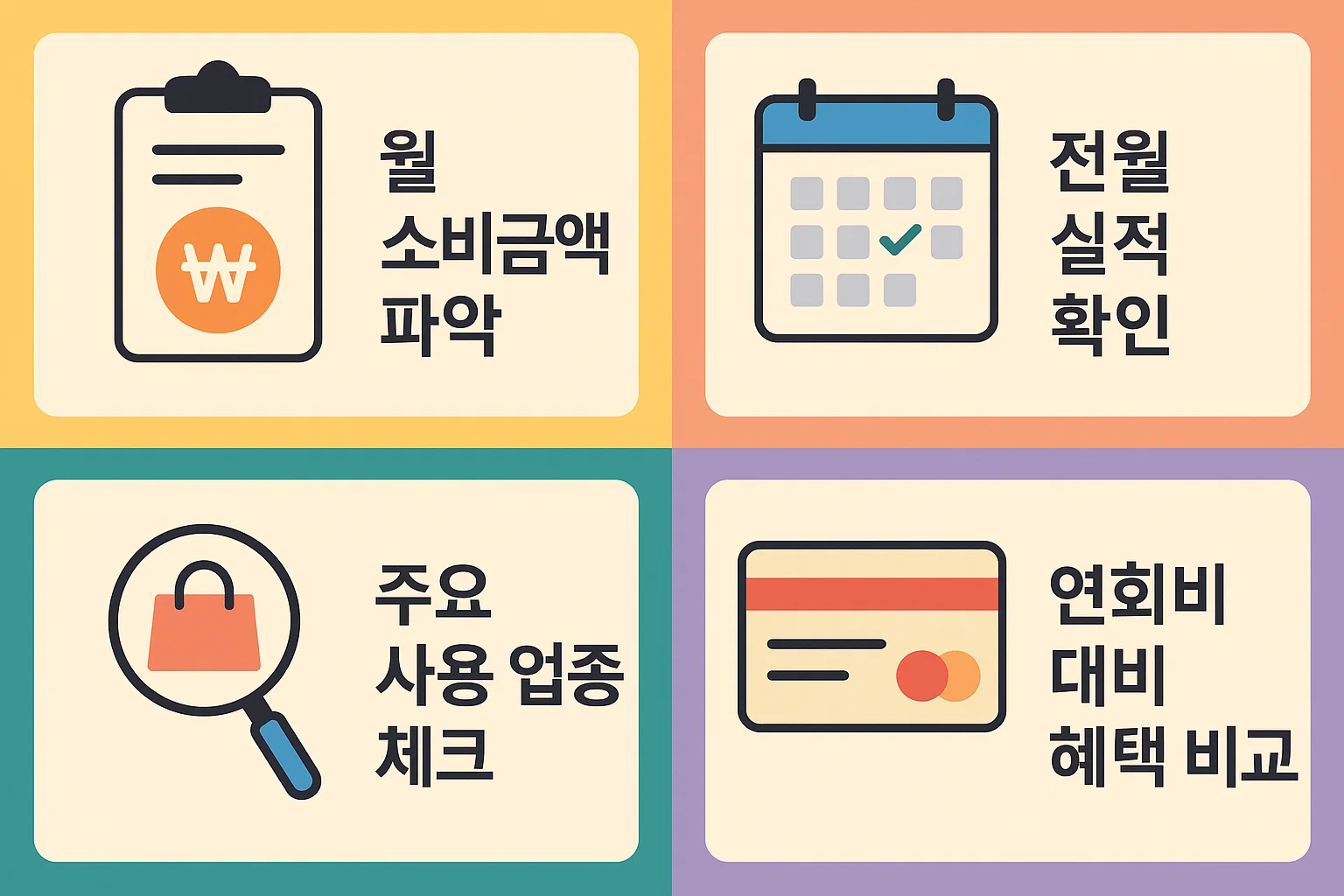 사업자 신용카드 선택 시 지출 패턴, 세무·회계 관리 기능, 자동 영수증 정리 등 실무 중심 혜택을 분석한 인포그래픽. 연회비 대비 효율성과 세금 관리 편의성을 강조한 2025년 사업자 카드 선택 기준 이미지.