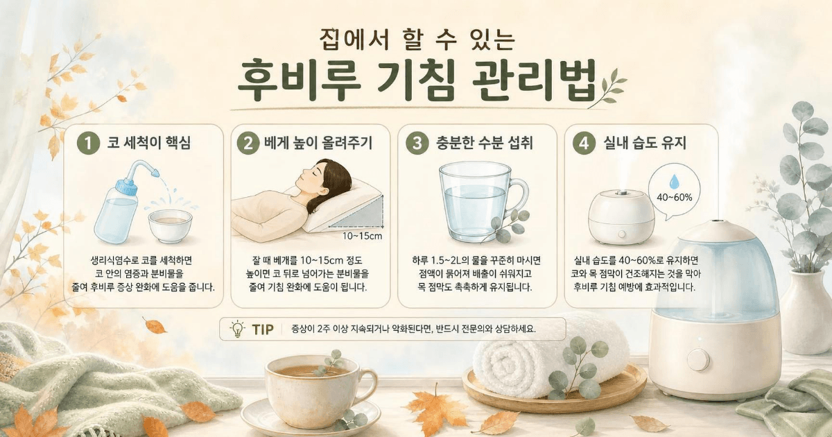 후비루염 기침 관리법