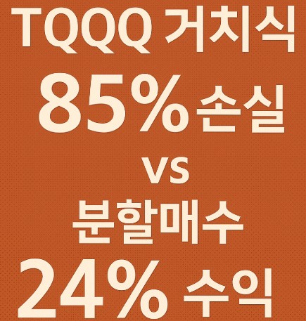 (2001~2010) TQQQ와 QQQ 10년 투자 수익 비교 거치식 vs 분할매수