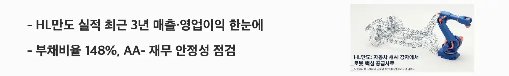 HL만도 주가 전망: 'HL만도 실적 최근 3년 매출&middot;영업이익 한눈에', '부채비율 148%, AA- 재무 안정성 점검'이라는 문구가 포함된 웹배너 이미지. 이 이미지는 HL만도의 3년 매출&middot;영업이익 흐름과 신용등급&middot;부채비율 등 재무 안정성을 시각적으로 전달하며, 블로그의 HL만도 실적 분석과 관련된 내용을 설명함