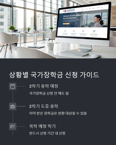 상황별 국가 장학금 신청 가이드