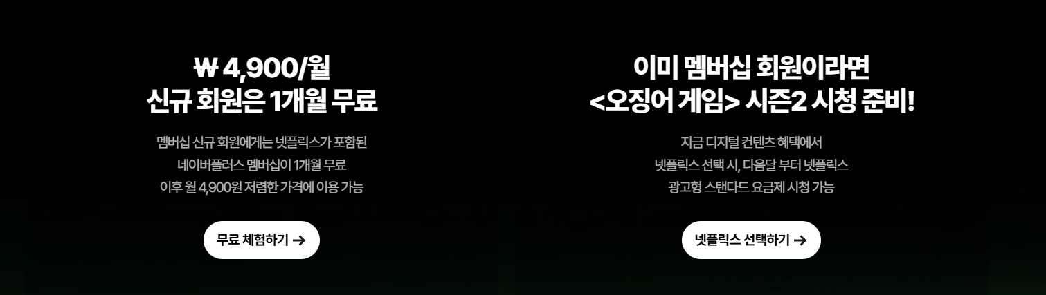 네이버플러스 월 4,900원인데 신규 회원은 1개월 무료이고 기존 회원은 디지털 컨텐츠 혜택에서 넷플릭스 선택 시 다음달 부터 넷플릭스 광고형 스탠다드 요금제 시청 가능해서 오징어 게임2도 볼 수 있다.