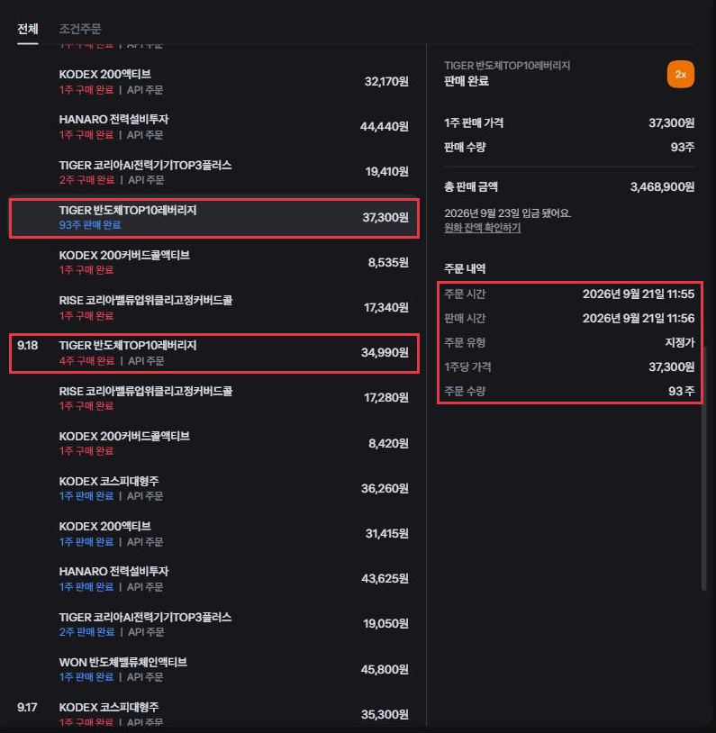 토스증권 웹 주문 내역. 9월 21일 TIGER 반도체TOP10레버리지 93주 판매 완료 37,300원 줄과 9월 18일 4주 구매 완료 34,990원 줄이 있다. 오른쪽 상세는 93주 판매 완료로 총 판매 금액 3,468,900원, 주문 시간 9월 21일 11:55, 판매 시간 11:56, 주문 유형 지정가다. 18일 줄에만 API 주문 표시가 있다