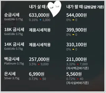 은시세 1돈 가격 시세 확인 방법으로 투자기초_20