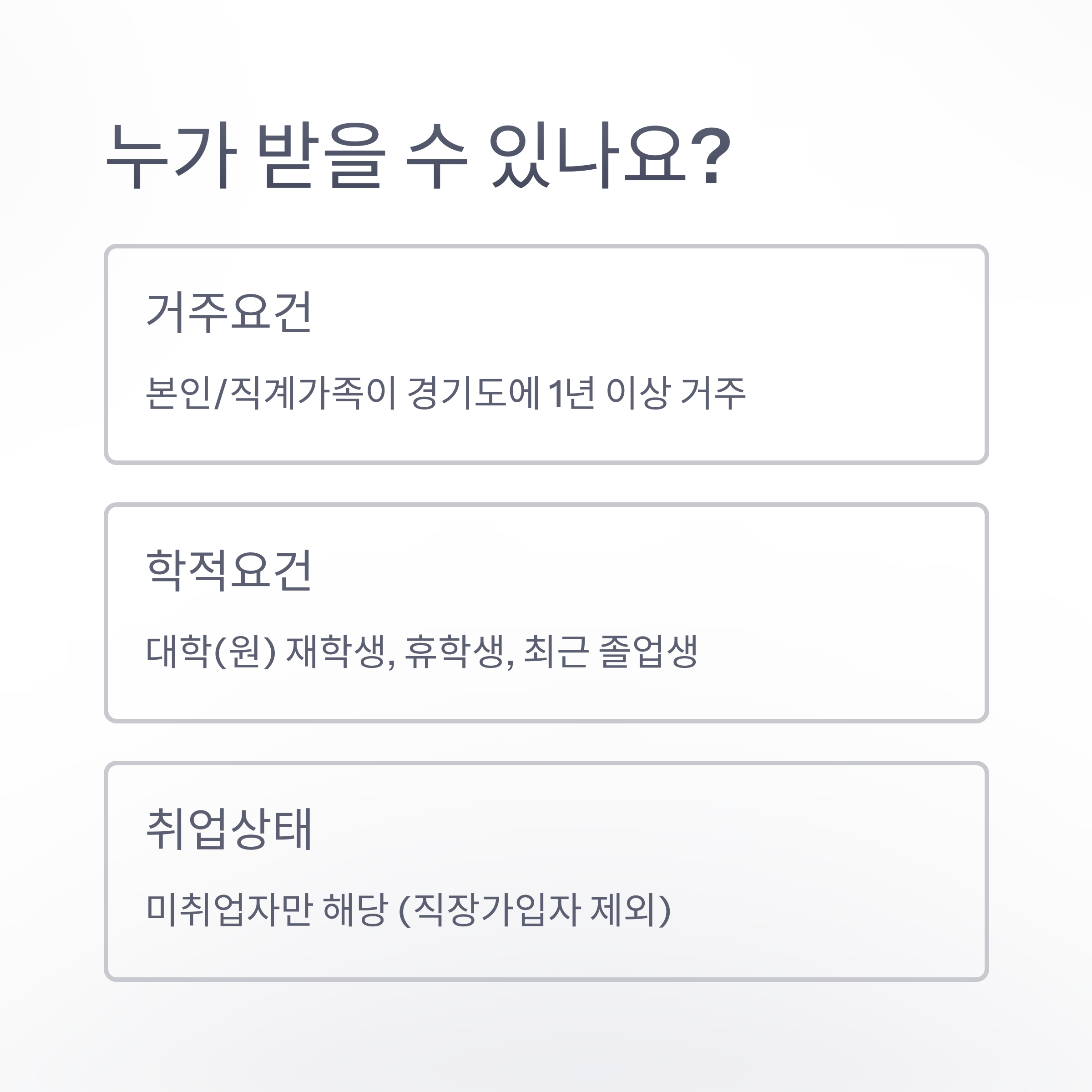 경기도 학자금 이자지원 대상 요건(1년 이상 거주, 대학 재학생·휴학생·졸업생, 미취업자 대상)을 정리한 흰색 배경의 인포그래픽