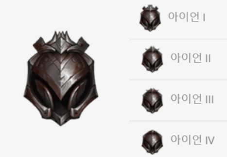 롤 티어 분포 아이언