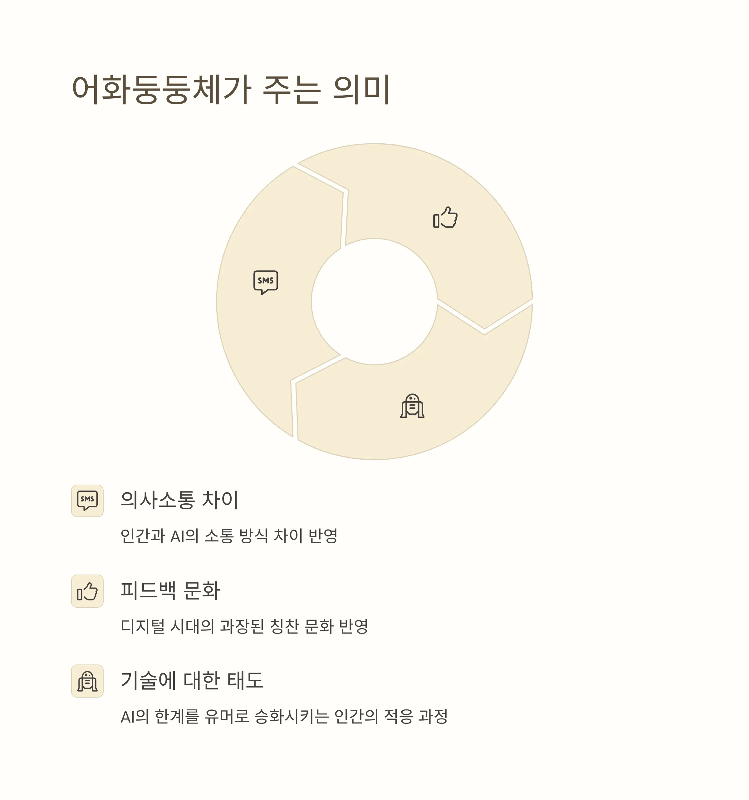 ์ฑGPT ์ดํ๋ฅ๋ฅ์ฒด