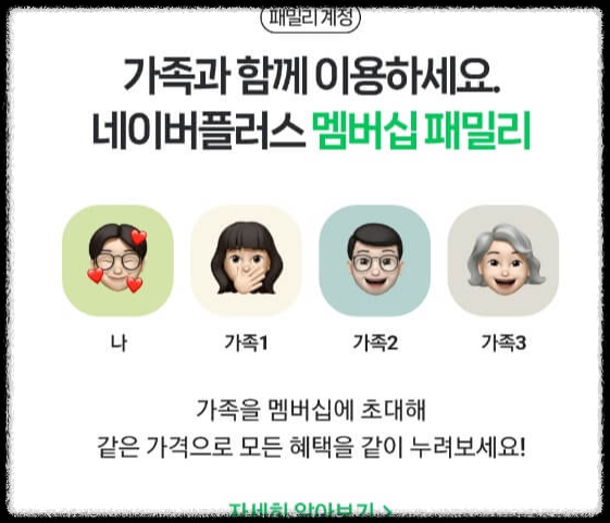 네이버 현대카드 혜택 포인트 총정리