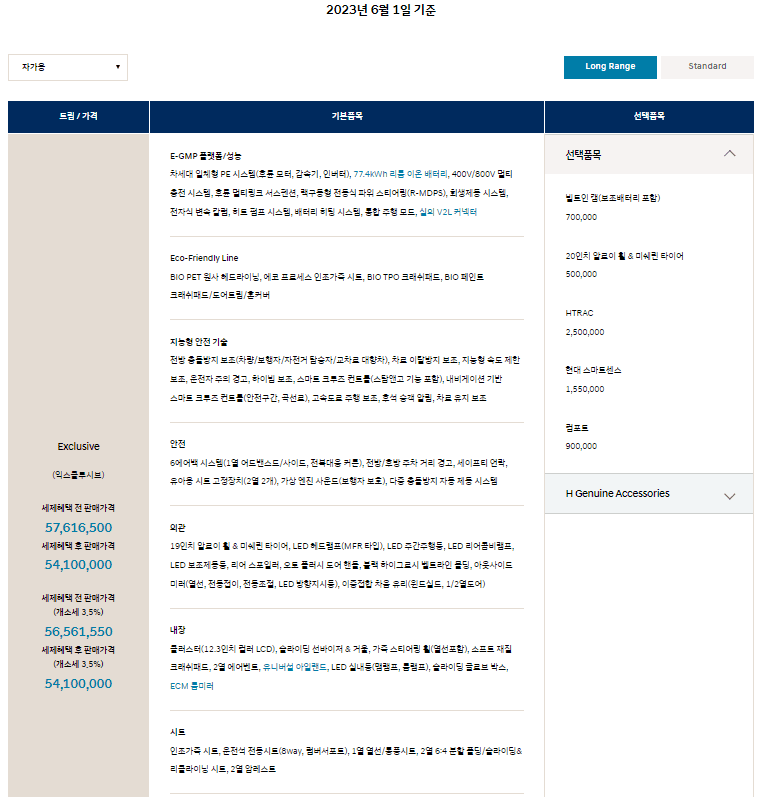 가격1