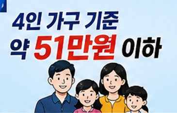 고유가 민생지원금