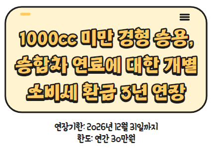 유류세 환급, 2024년 달라지는 자동차 제도