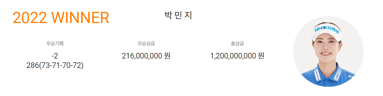 하이트진로 챔피언십 우승상금