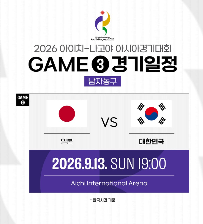 아시안게임 남자농구