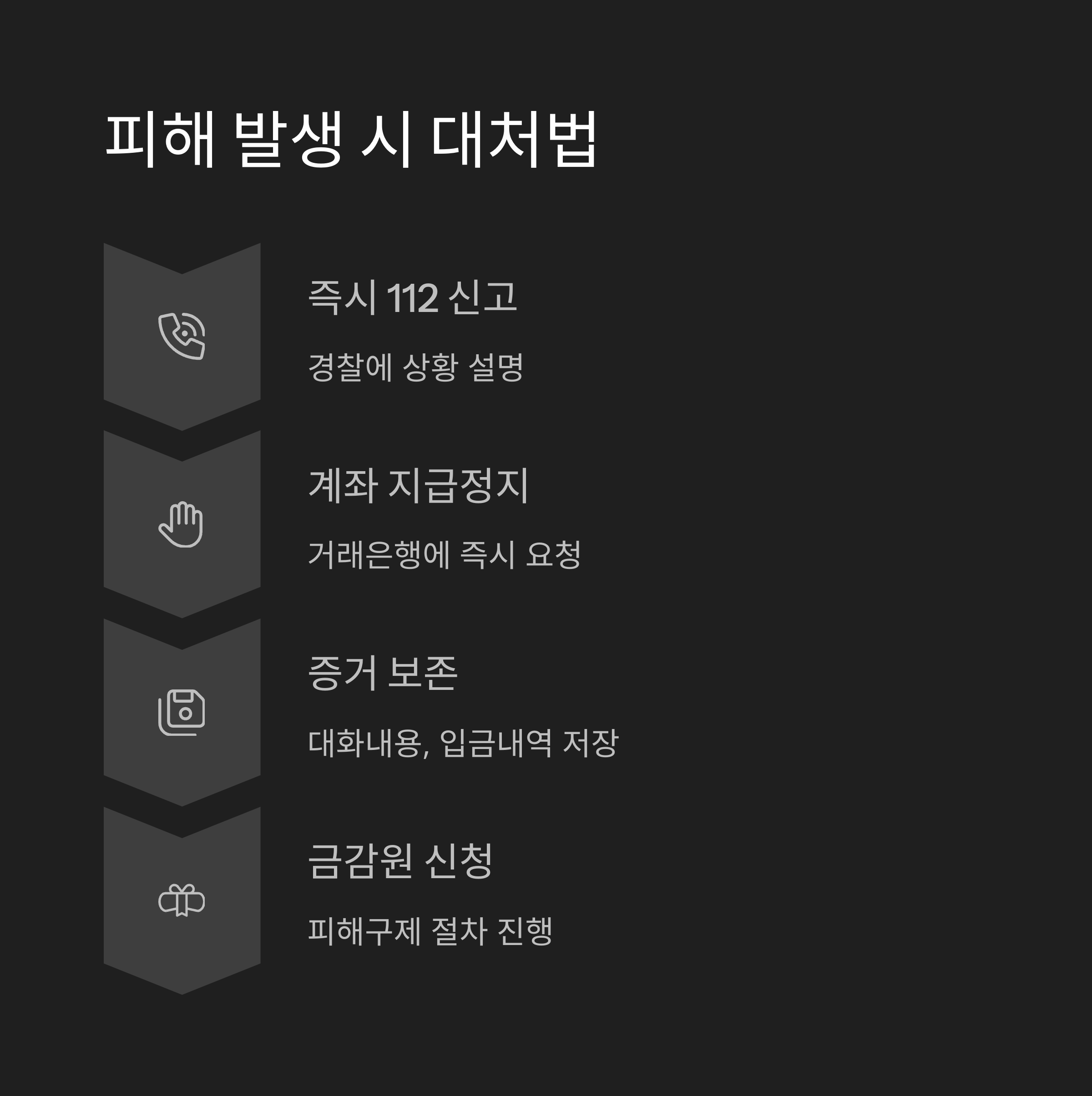 피해 시 대처 요령