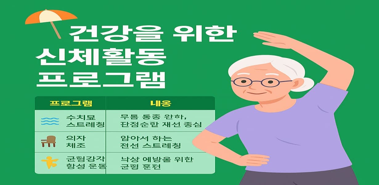 “건강을 위한 신체활동 프로그램을 소개하는 인포그래픽 이미지”