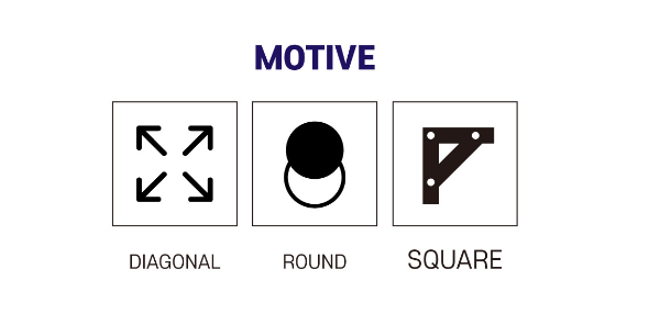 정신차렷체의 모티브