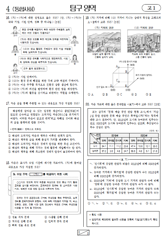 2024-6월-고1-모의고사-통합사회-기출문제-다운