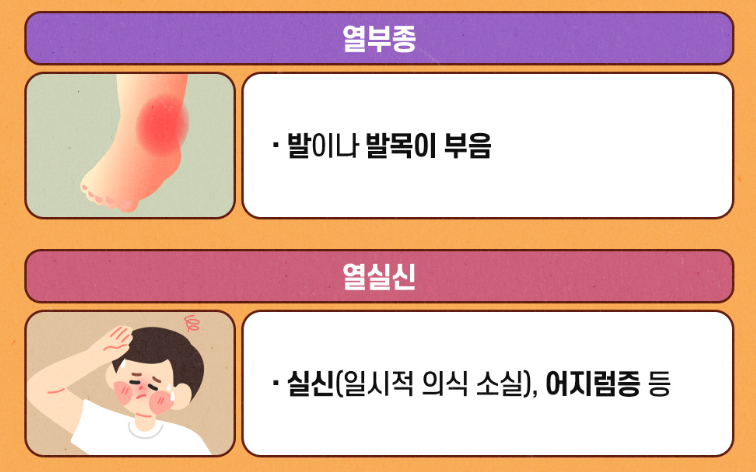 온열질환의 신호