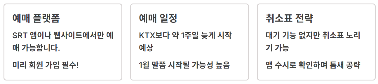 2026 설날 기차표 예매 일정