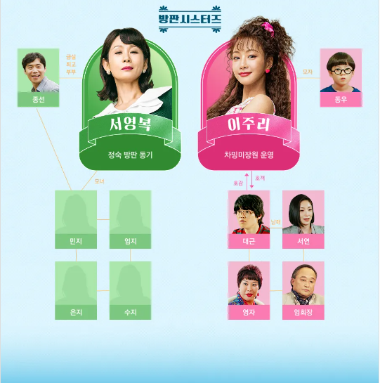 정숙한 세일즈