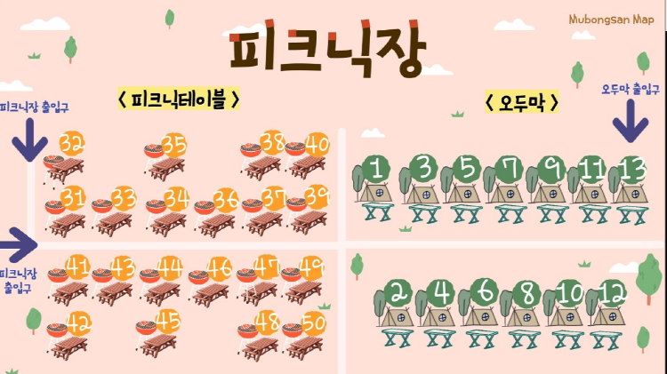 무봉산 자연휴양림