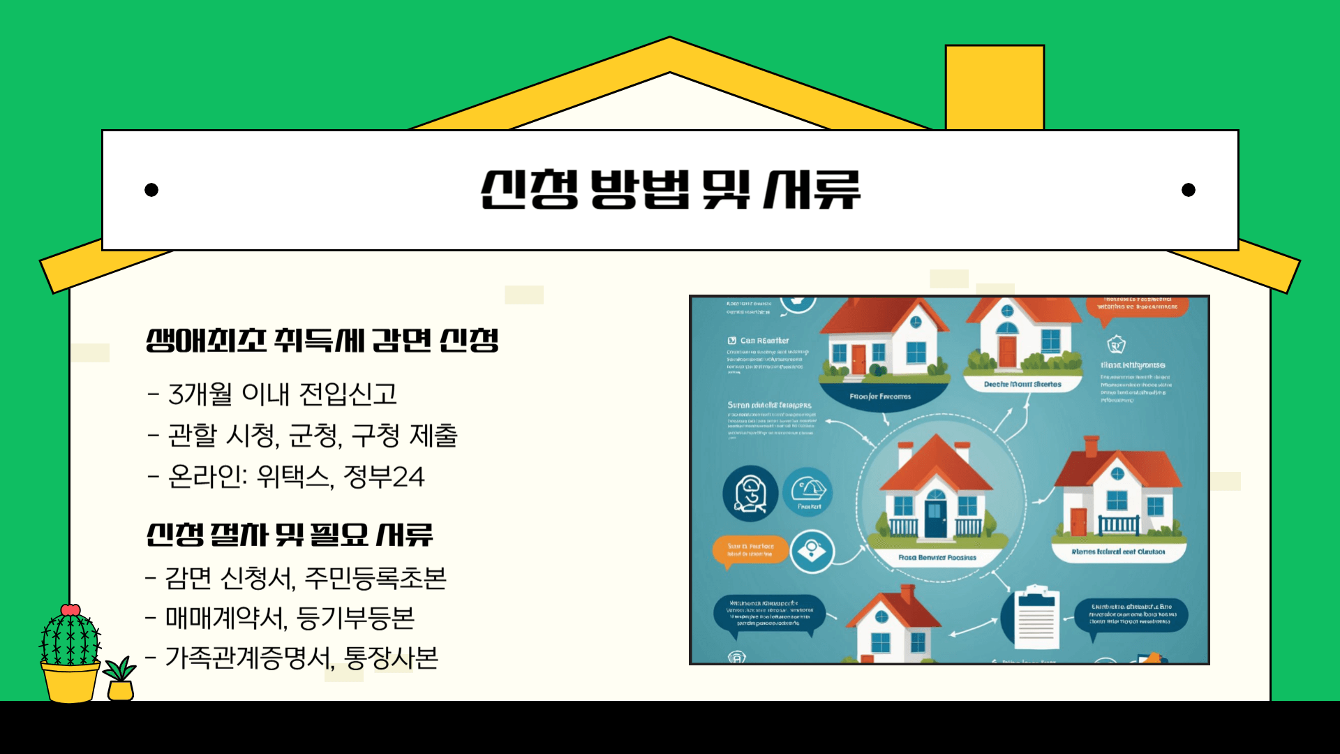 생애최초 취득세 감면