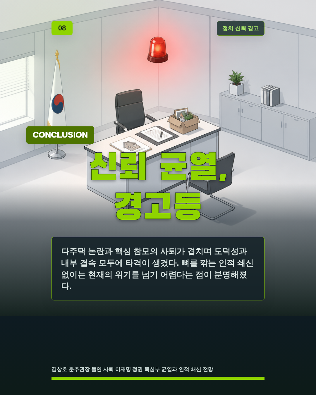 신뢰 균열, 경고등
