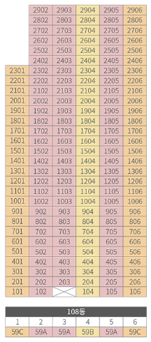 양주역 푸르지오 센터파크 분양가