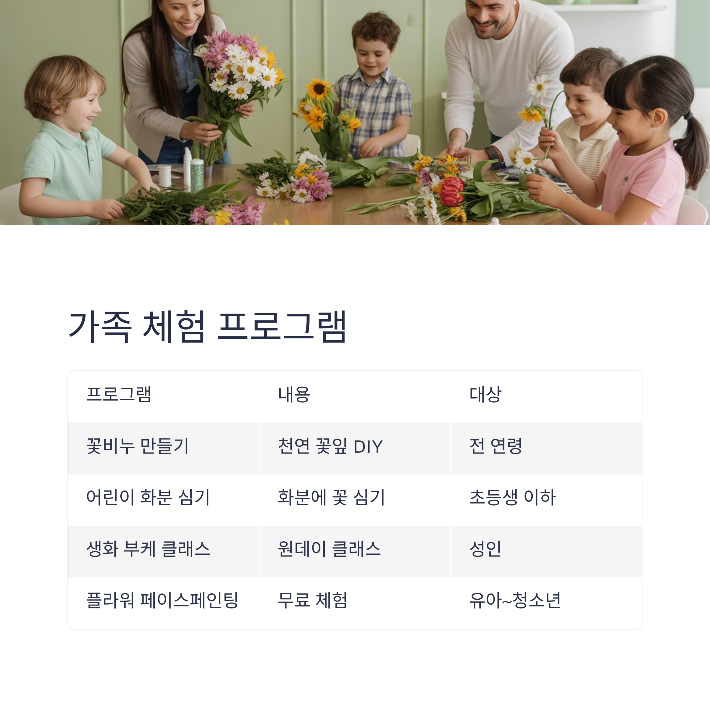 2025 고양국제꽃박람회 꽃으로 물든 호수공원, 완전 가이드