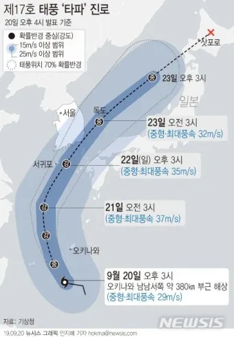 바람 풍속 단계 빨래 널기 옥상 사용 주의_11