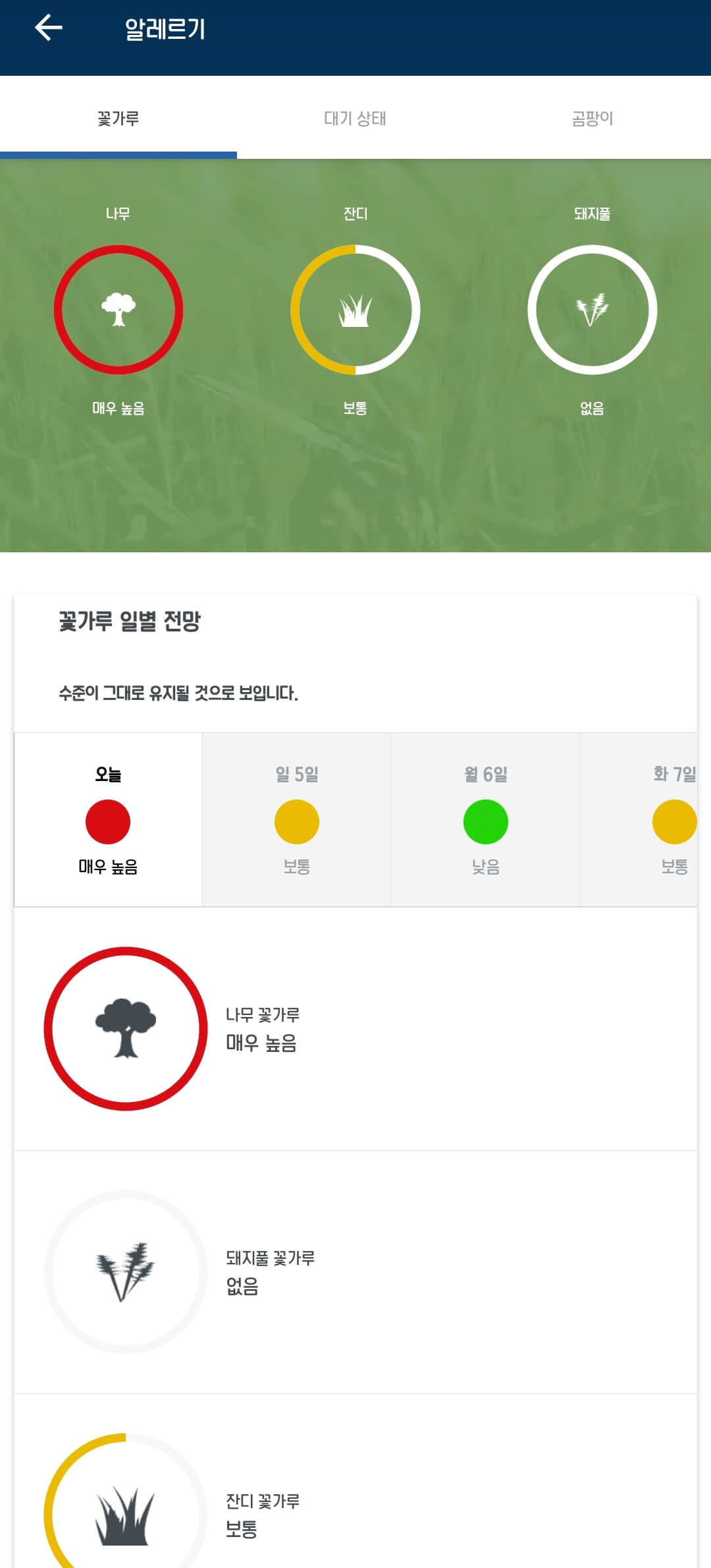 봄, 환절기 꽃가루의 습격! 꽃가루 알레르기 대응 전략